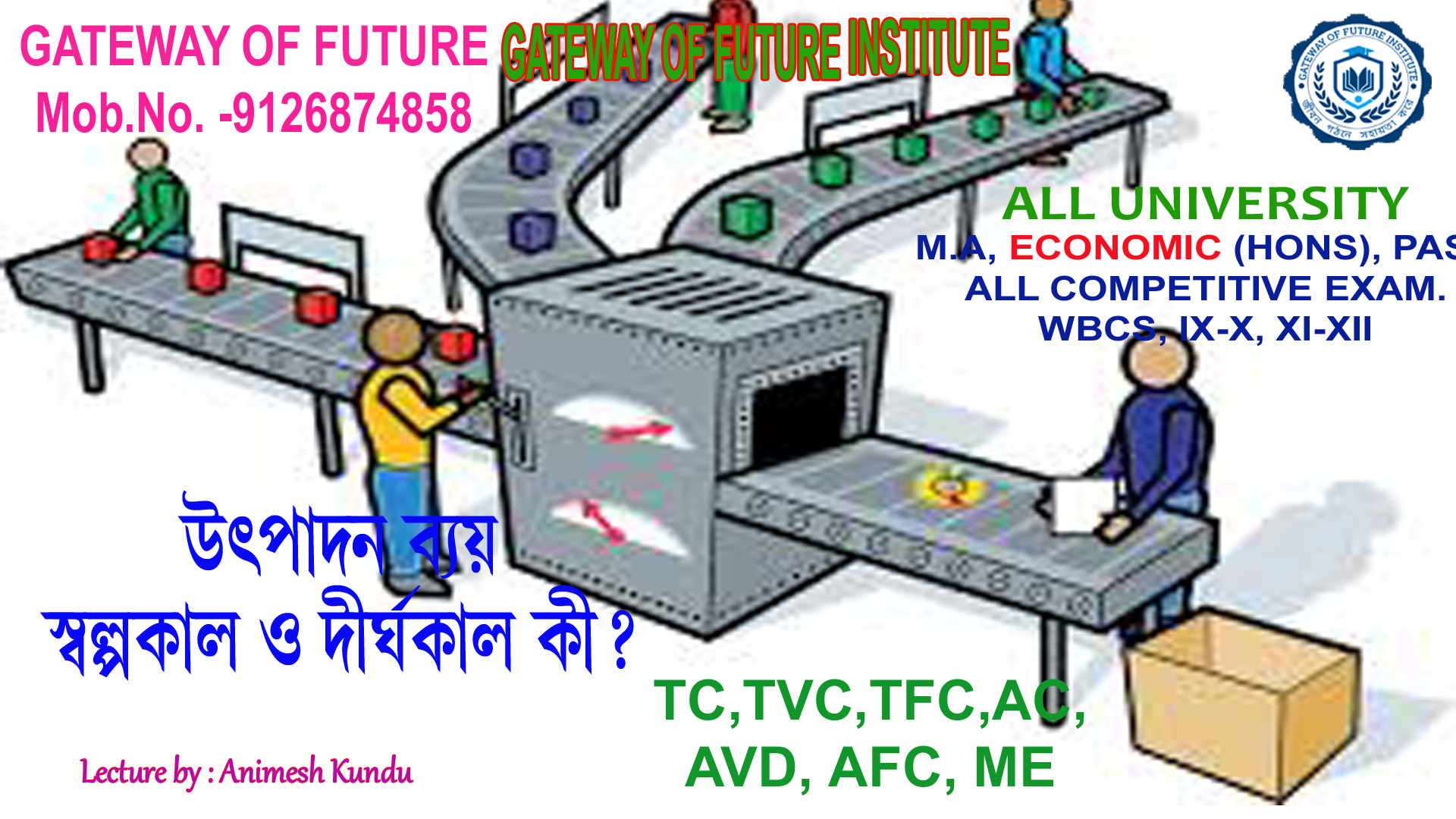 production cost, TC, TVC, TFC, TVC